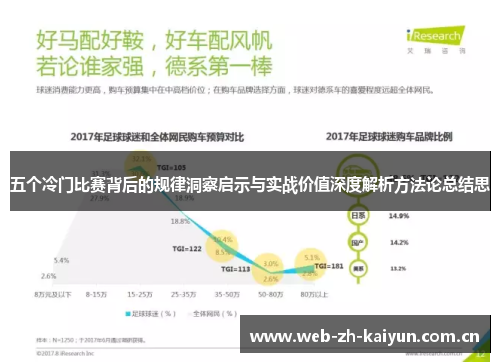 五个冷门比赛背后的规律洞察启示与实战价值深度解析方法论总结思 五个冷门比赛背后的规律洞察启示与实战价值深度解析方法论总结思
