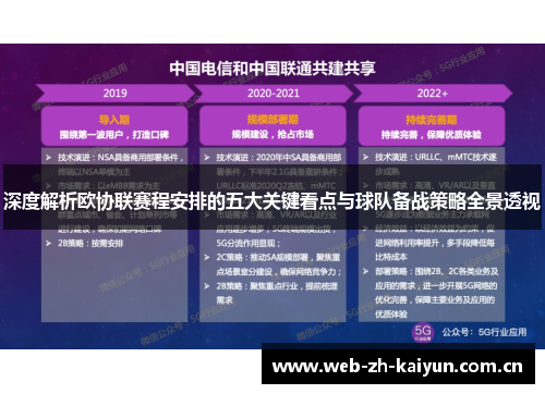 深度解析欧协联赛程安排的五大关键看点与球队备战策略全景透视 深度解析欧协联赛程安排的五大关键看点与球队备战策略全景透视